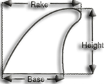 definition rake aspect ratio surf aileron