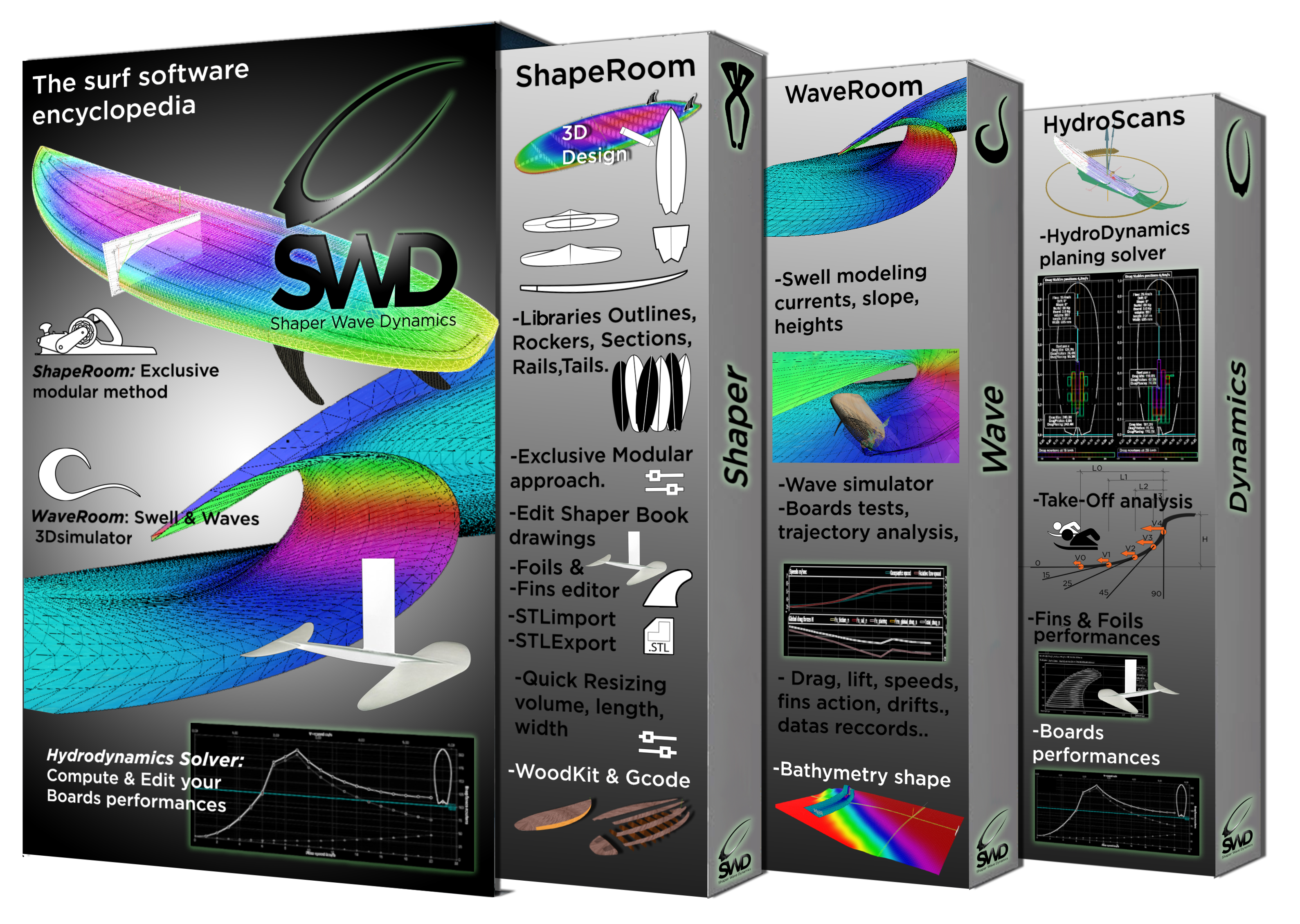 hydrodynamic wave surf shape encyclopedia software