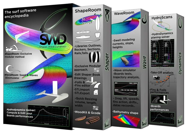 hydrodynamic wave surf shape encyclopedia software