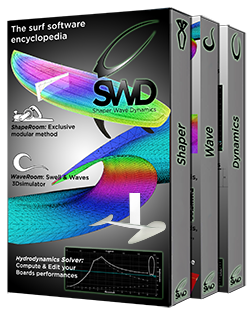 software surf shape hydrodynamics waves