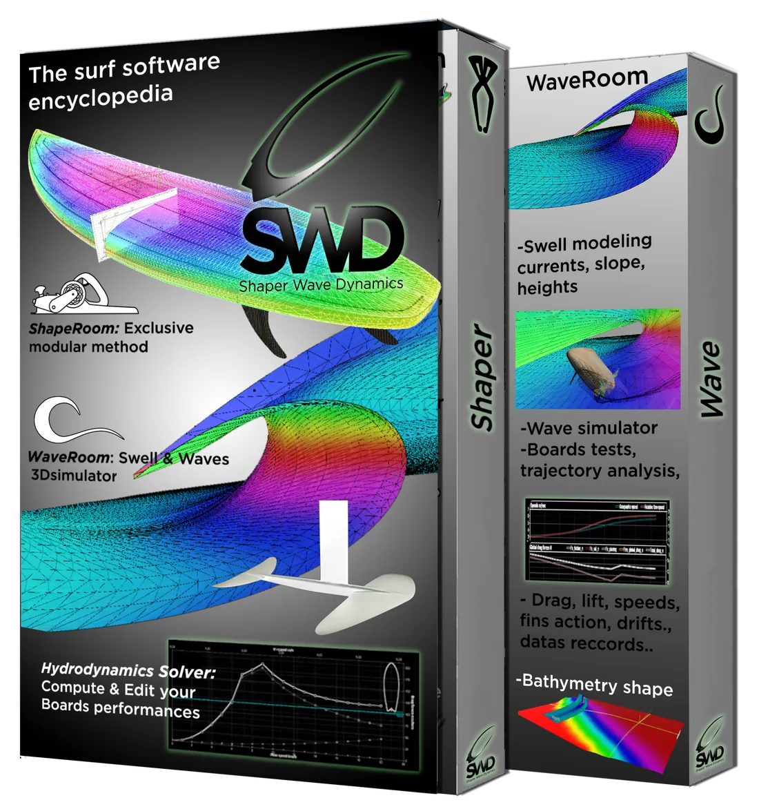 logiciel modelisation vagues surf